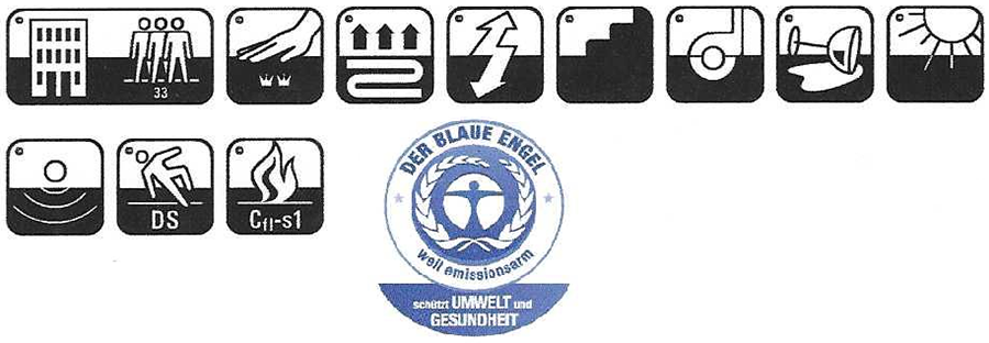 Keine Innenraum Emission